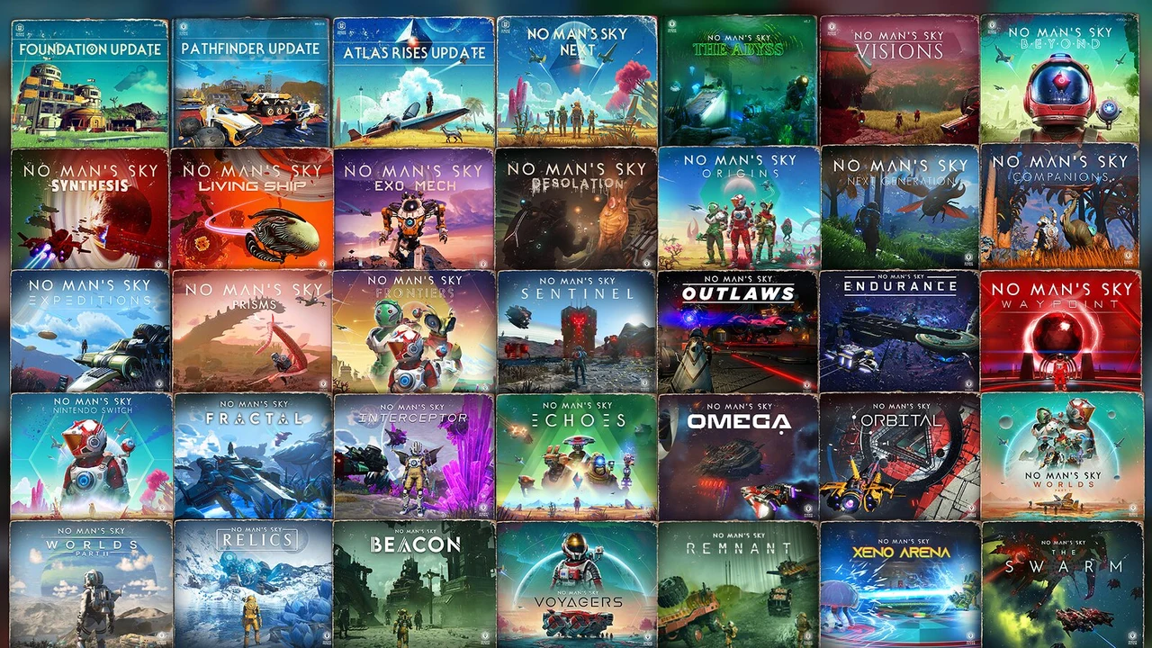 No Man's Sky at 10: 40 Free Updates and Malaysia PS5 Price