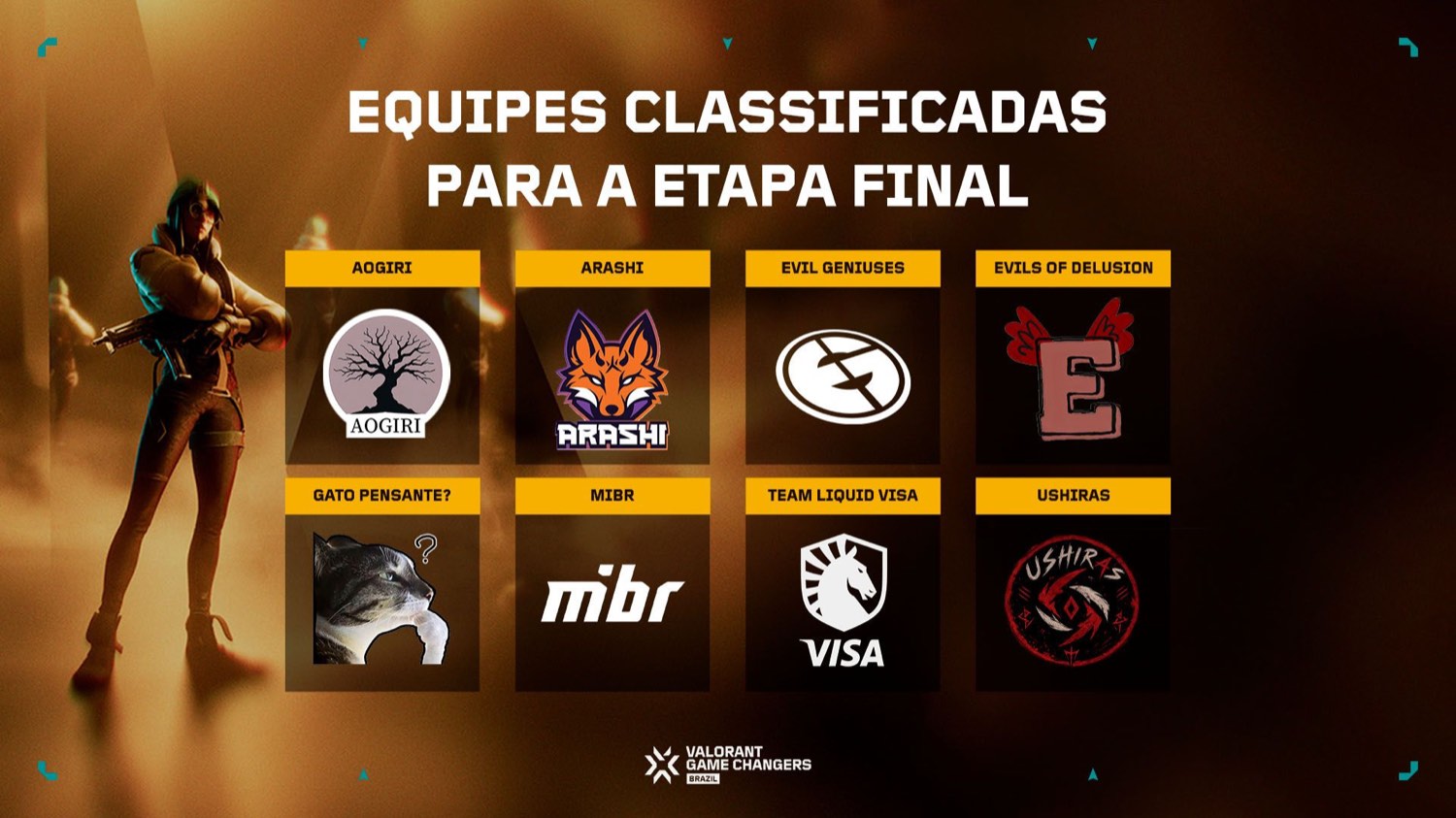 The eight teams qualified for the VALORANT Game Changers Brazil 2026 Final Stage