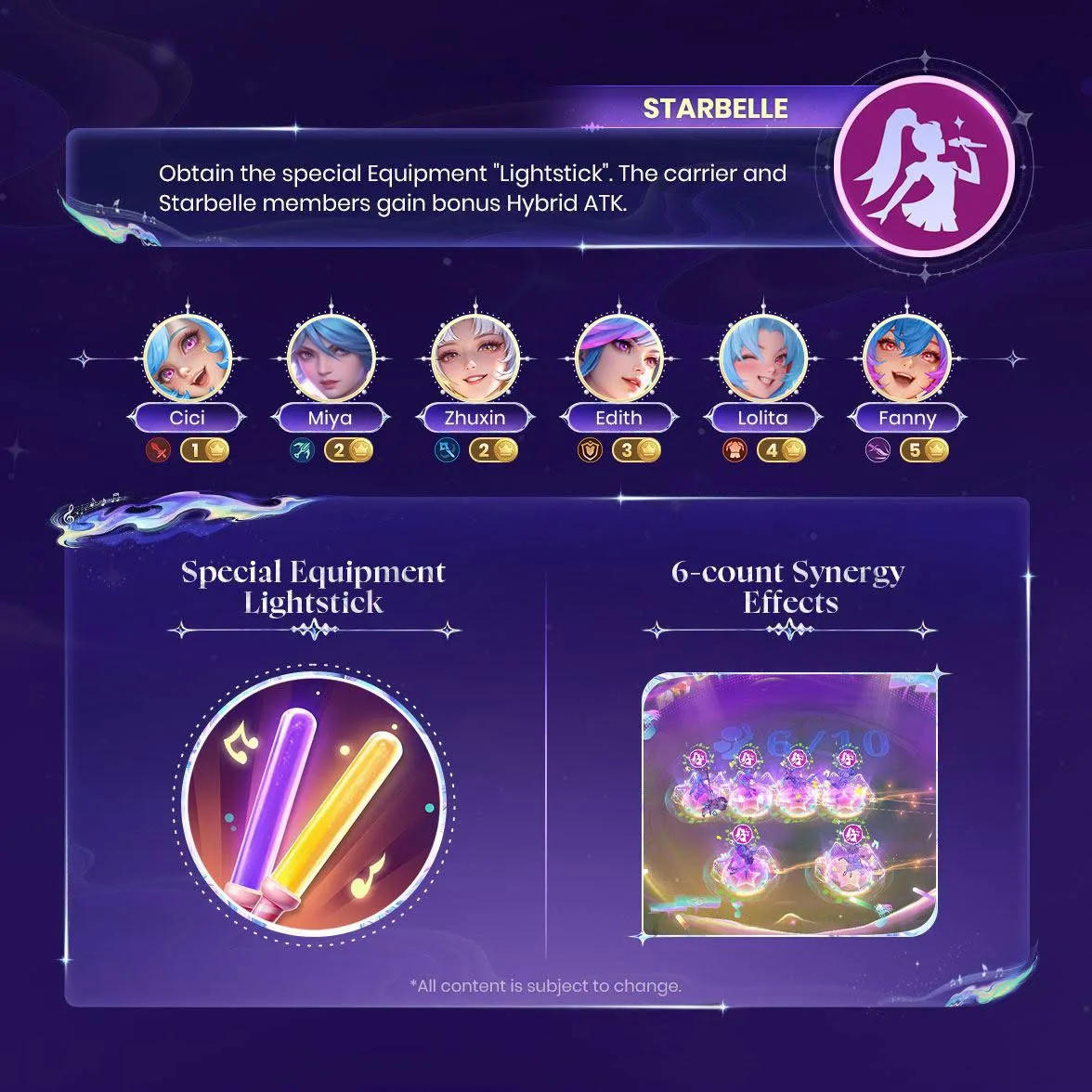 Starbelle Synergy concert artwork in Magic Chess Go Go Season 7