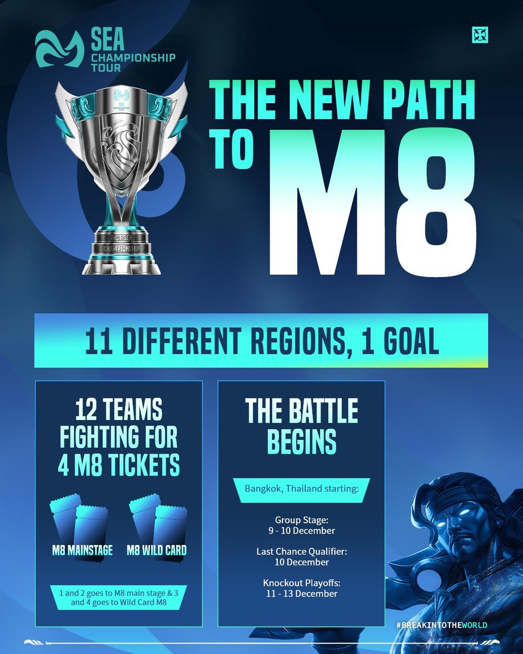 MCT SEA trophy graphic showing 12 teams, four M8 opportunities and the December schedule
