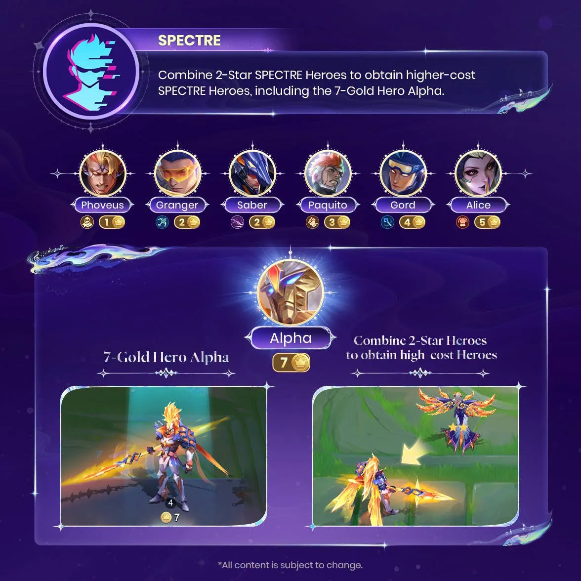 Alpha shown as Magic Chess Go Go's first 7-Gold Hero