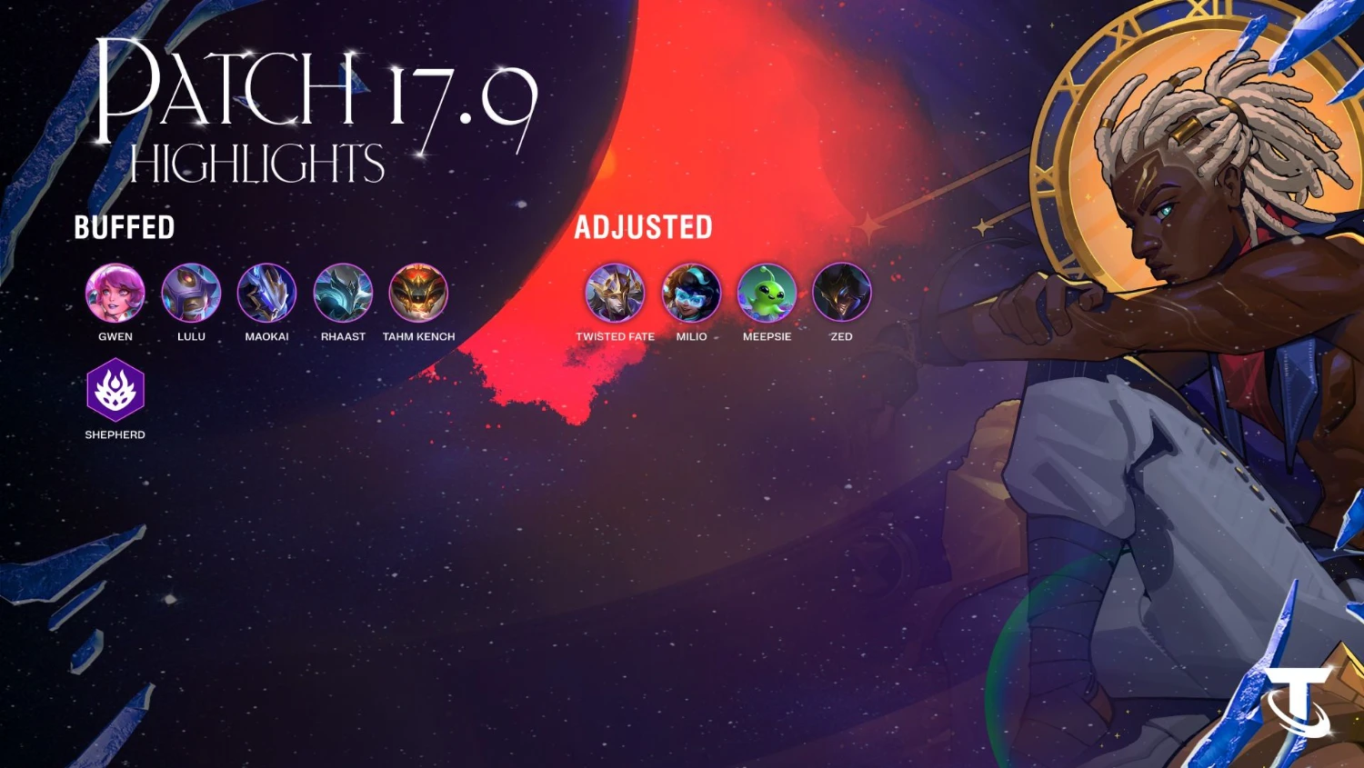 TFT patch 17.9 highlights showing buffs for Gwen, Lulu, Maokai, Rhaast, Tahm Kench and Shepherd, plus adjustments to Twisted Fate, Milio, Meepsie and Zed.