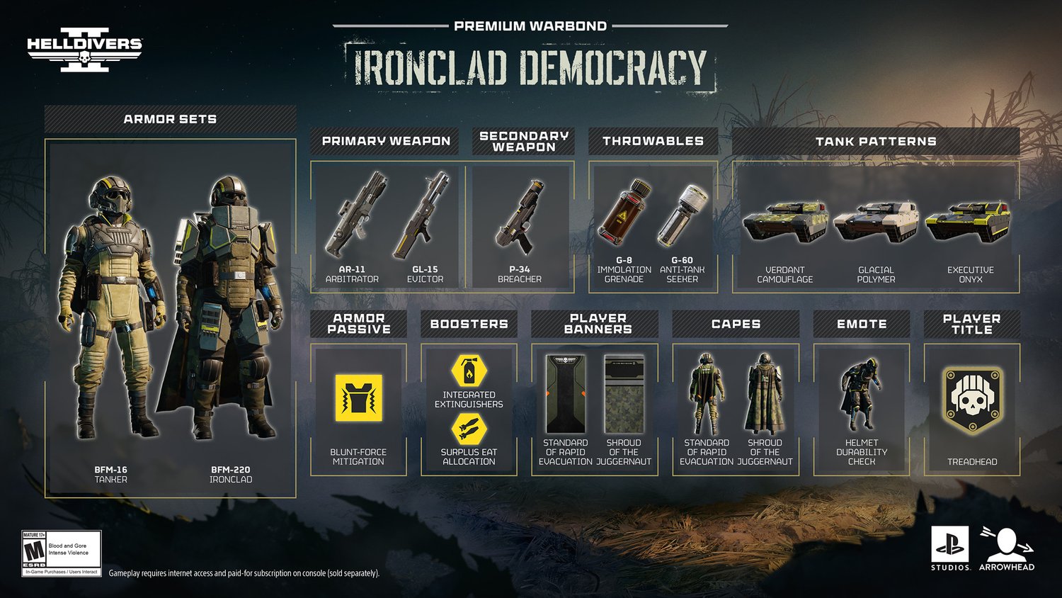 Ironclad Democracy Warbond contents overview